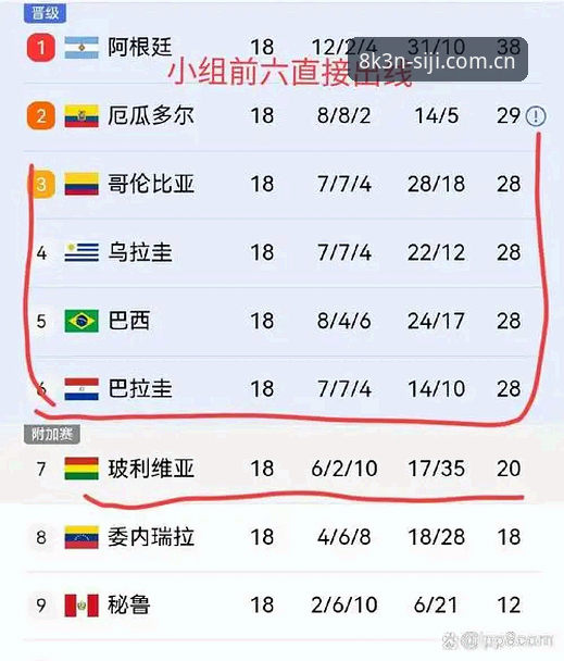 3大变革引爆2030世界杯：扩军至66队的创新博弈与5大机遇解析