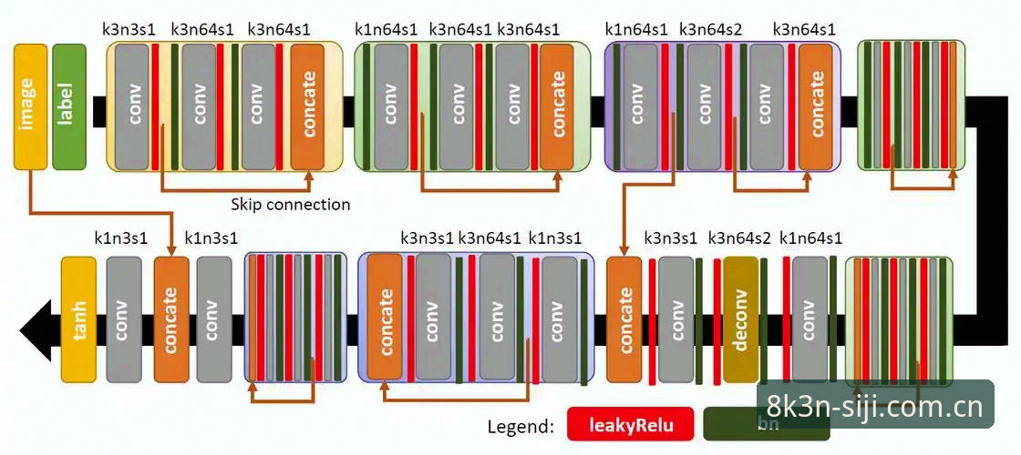 四季体育使用教程实用指南：从四季体育平台官网入口到8K3N v2.0.5实测对比