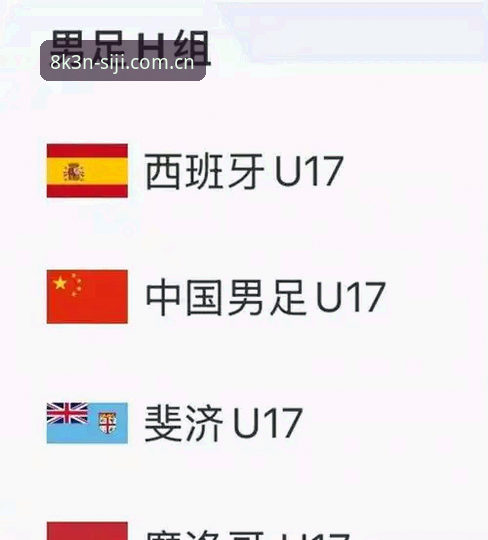 U17世界杯抽签结果全面解析：国足遭遇西班牙，四季体育平台带你深度观赛