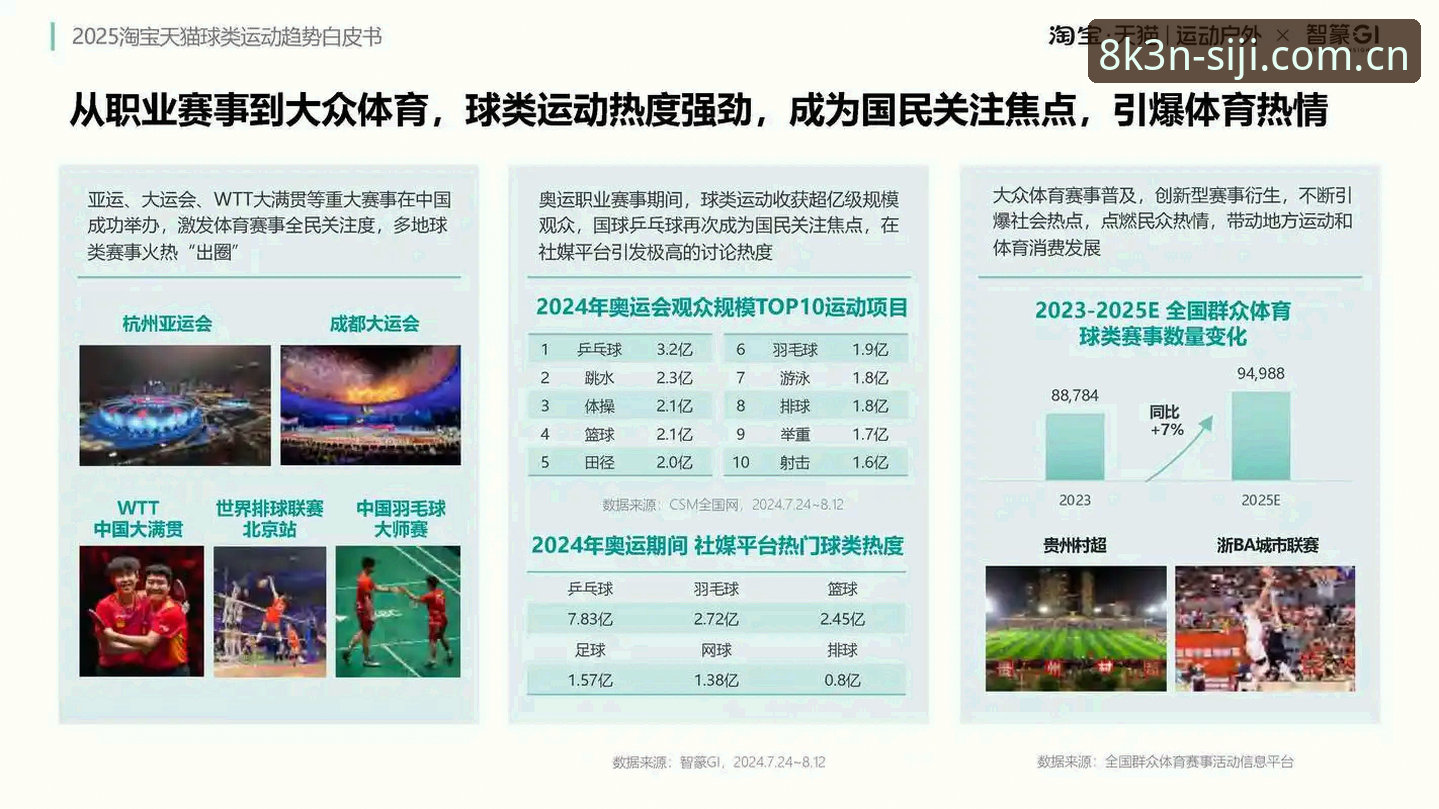 2025最新体育赛事直播iOS版上线倒计时，四季体育平台迎来重大更新