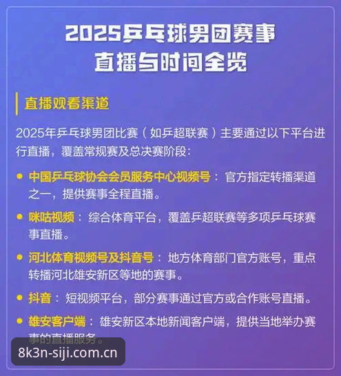 四季体育赛事直播平台创新使用指南：2025最新赛事直播与APP下载全解析